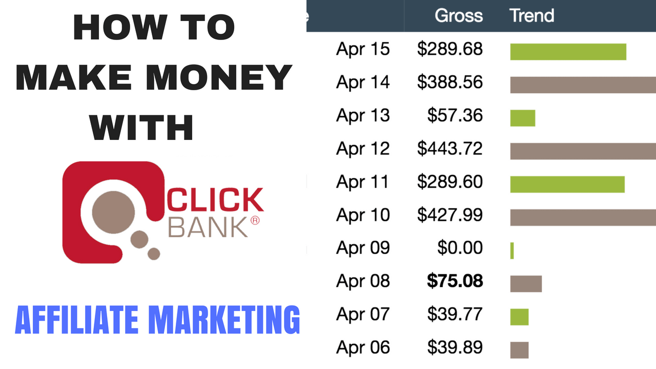 How to Make Money With Clickbank Affiliate Marketing (The REAL Secret)